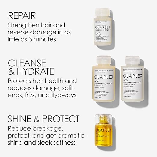 Roll over image to zoom in Olaplex Olaplex In Good Repair Hair Kit: No. 3, 4, 5, 7, Shampoo & Conditioner Set, Hydrate, & Control Frizz (72H), Bonding Oil to Shine & Protect, Perfector to Strengthen & Reverse Damage